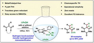 Graphical abstract: Catalyst-free transfer hydrogenation of activated alkenes exploiting isopropanol as the sole and traceless reductant