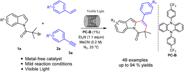 Graphical abstract: Synthesis of pyrido[1,2-a]indol-6(7H)-ones via a visible light-photocatalyzed formal (4 + 2) cycloaddition of indole-derived bromides and alkenes or alkynes