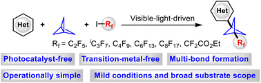 Graphical abstract: Visible-light-induced direct perfluoroalkylation/heteroarylation of [1.1.1]propellane to diverse bicyclo[1.1.1]pentanes (BCPs) under metal and photocatalyst-free conditions