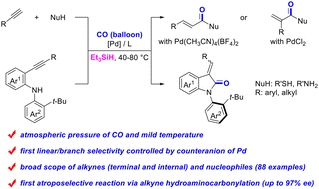 Graphical abstract: Palladium-catalyzed alkyne hydrocarbonylation under atmospheric pressure of carbon monoxide in the presence of hydrosilane