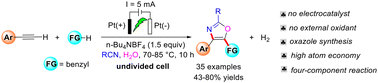 Graphical abstract: Electrochemical oxidation-induced benzylic C(sp3)–H functionalization towards the atom-economic synthesis of oxazole heterocycles