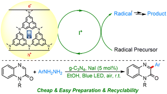 Graphical abstract: Semi-heterogeneous g-C3N4/NaI dual catalytic C–C bond formation under visible light