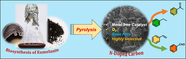 Graphical abstract: Natural eumelanin-based porous N-doped carbon as an active bio-catalyst for base- and initiator-free aerobic oxidation of olefins and alkyl aromatic hydrocarbons