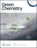 Graphical abstract: Inside front cover