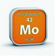 Graphical abstract: Comment on “Excitation and ionization processes of chlorine in molybdenum dichloride dioxide flakes using the glow discharge mass spectrometry technique” by S. Mushtaq, J. Anal. At. Spectrom., 2022, 37, 584