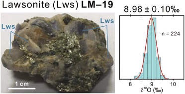 Graphical abstract: LM-19 lawsonite: a potential reference material for in situ oxygen isotope determination in lawsonite by ion microprobe