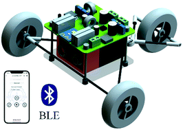 Graphical abstract: A tripodal wheeled mobile robot driven by a liquid metal motor