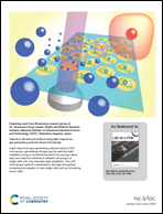 Graphical abstract: Inside back cover