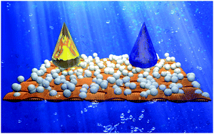 Graphical abstract: Endowment of high buoyancy and antifouling properties upon a simple superamphiphobic cotton fabric