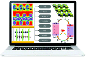 Graphical abstract: Effect of van der Waals stacking in CdS monolayer on enhancing the hydrogen production efficiency of SiH monolayer