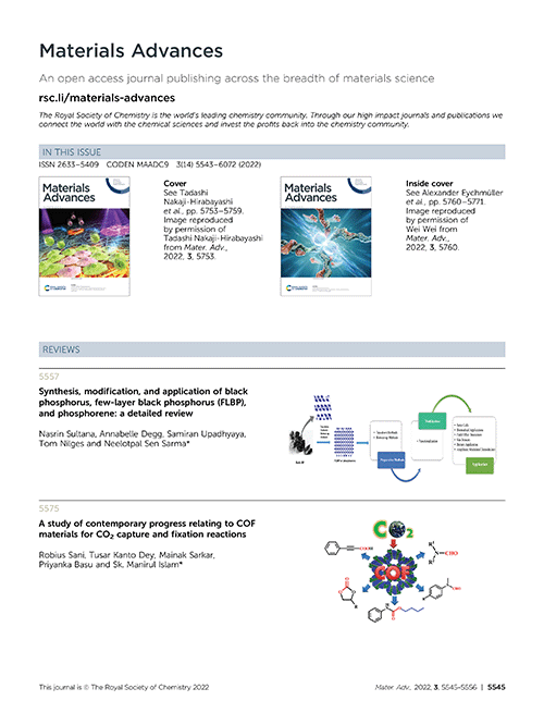 Materials Advances