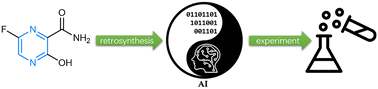 Graphical abstract: Optimized synthesis of anti-COVID-19 drugs aided by retrosynthesis software