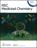 Graphical abstract: Inside front cover