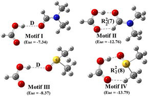 Graphical abstract: Design and development of hydrogen bonded molecular assemblies based on pyromellitic diimide tethered carboxylic acids as optical materials