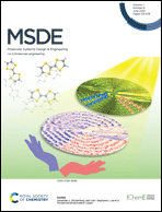 Graphical abstract: Front cover