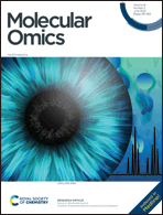 Graphical abstract: Front cover