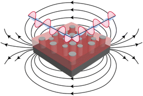 Graphical abstract: ZnO–ferromagnetic metal vertically aligned nanocomposite thin films for magnetic, optical and acoustic metamaterials