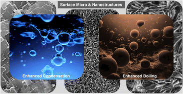 Graphical abstract: Advances in micro and nanoengineered surfaces for enhancing boiling and condensation heat transfer: a review