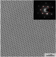Graphical abstract: High p doped and robust band structure in Mg-doped hexagonal boron nitride