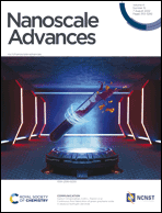 Graphical abstract: Front cover