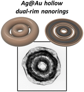 Graphical abstract: Bimetallic alloy Ag@Au nanorings with hollow dual-rims focus near-field on circular intra-nanogaps