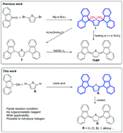 Graphical abstract: Synthesis of 2,5-bis(9H-fluoren-9-ylidene)-2,5-dihydrothiophene derivatives and a systematic study of the substituent effect