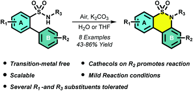 Graphical abstract: Environmentally friendly catechol-based synthesis of dibenzosultams