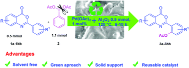 Graphical abstract: o-Acetoxylation of oxo-benzoxazines via C–H activation by palladium(ii)/aluminium oxide