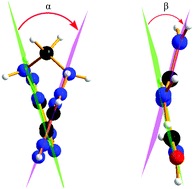 Graphical abstract: Pressure-induced phase transition of a series of energetic pentazolate anion salts: a DFT study