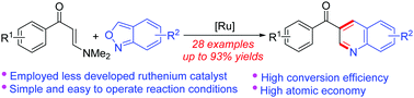 Graphical abstract: Synthesis of 3-substituted quinolines by ruthenium-catalyzed aza-Michael addition and intramolecular annulation of enaminones with anthranils