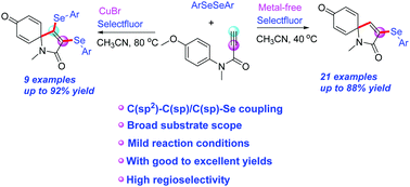 Graphical abstract: Selectfluor-mediated construction of 3-arylselenenyl and 3,4-bisarylselenenyl spiro[4.5]trienones via cascade annulation of N-phenylpropiolamides with diselenides