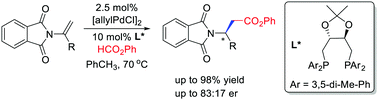 Graphical abstract: Studies on Pd-catalyzed asymmetric hydroesterification of enimides. A possible approach to optically active β-amino acid derivatives