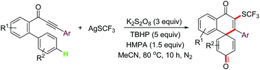 Graphical abstract: Trifluoromethylthiolative spirocyclization of biaryl ynones without leaving groups on the para-position of dearomatized aryl rings