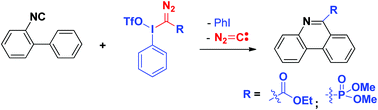 Graphical abstract: Unexpected ester and phosphonate radical generation by hypervalent iodine compounds for synthesizing 6-phenanthridine derivatives