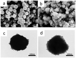 Graphical abstract: Enhanced dielectric properties of PVDF-based composite film with BaTiO3@SrTiO3 nanoparticles