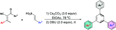 Graphical abstract: Assembly of unsymmetrical 1,3,5-triarylbenzenes via tandem reaction of β-arylethenesulfonyl fluorides and α-cyano-β-methylenones