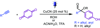 Graphical abstract: Visible light-mediated synthesis of α-alkoxy/hydroxy diarylacetaldehydes from terminal alkynes