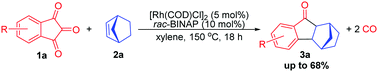 Graphical abstract: Decarbonylative cycloaddition of 1H-indene-1,2,3-trione and norbornene via rhodium(i)-catalyzed carbon–carbon bond cleavage