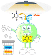 Graphical abstract: Visible-light-promoted sulfenylation of 6-aminouracils under catalyst-free conditions