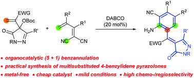 Graphical abstract: Organocatalytic (5+1) benzannulation of Morita–Baylis–Hillman carbonates: synthesis of multisubstituted 4-benzylidene pyrazolones