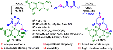 Graphical abstract: Highly diastereoselective annulation of 2-substituted 3-nitro-2H-chromenes with hemicurcuminoids and curcuminoids via a double and triple Michael reaction cascade