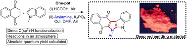 Graphical abstract: One-pot synthesis of indole-fused nitrogen heterocycles via the direct C(sp2)–H functionalization of naphthoquinones; accessibility for deep red emitting materials