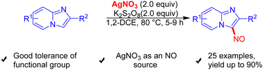 Graphical abstract: Selective C3-nitrosation of imidazopyridines using AgNO3 as the NO source