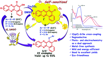 Graphical abstract: Photochemical and electrochemical regioselective cross-dehydrogenative C(sp2)–H sulfenylation and selenylation of substituted benzo[a]phenazin-5-ols