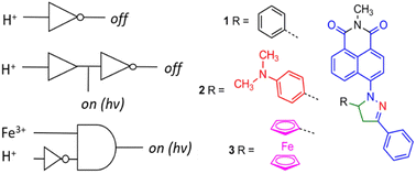 Graphical abstract: Molecular engineering of fluorescent bichromophore 1,3,5-triaryl-Δ2-pyrazoline and 4-amino-1,8-naphthalimide molecular logic gates