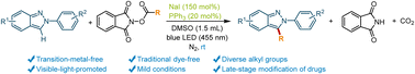 Graphical abstract: Visible light-promoted, photocatalyst-free decarboxylative alkylation of 2H-indazoles via electron donor–acceptor complex activation