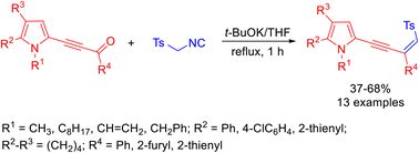 Graphical abstract: Tosyl/pyrrolyl-capped 1,3-enynes via t-BuOK-assisted reaction of TosMIC with acylethynylpyrroles: a new feature of this popular reagent