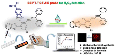 Graphical abstract: Mechanochemical synthesis of an AIE-TICT-ESIPT active orange-emissive chemodosimeter for selective detection of hydrogen peroxide in aqueous media and living cells, and solid-phase quantitation using a smartphone