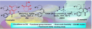 Graphical abstract: Synthesis of alpha-pyrones and chromen-2-ones by transition-metal catalyzed annulations of sulfoxonium and iodonium ylides with cis-stilbene acids