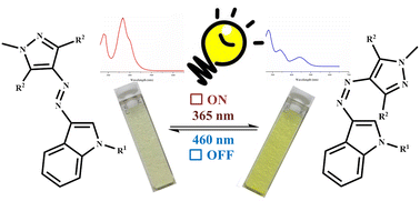 Graphical abstract: Novel pyrazolyazoindole derivatives as photoswitches: design, synthesis, and photoswitching behavior research combined with theoretical methods